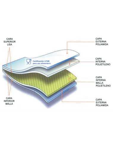 PAQ.100 BOLSAS MALLA 30X50 CM GARHE ALTA CALIDAD