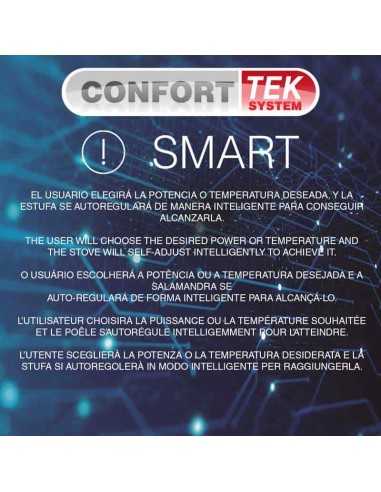 Estufa De Pellet BRONPI Moka Rincón 9 Kw BRO | Hogar Cahersa