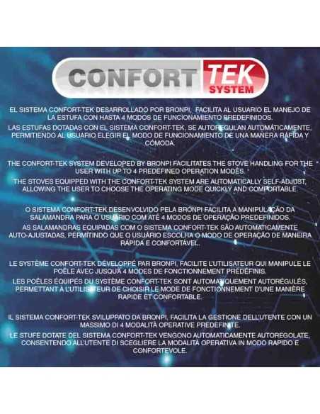 Estufa De Pellet BRONPI Nina 9 Kw Rincón Neg | Hogar Cahersa