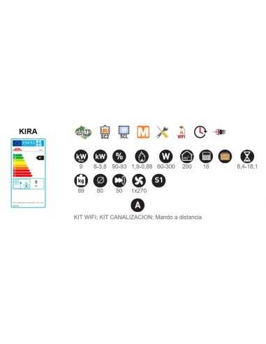Estufa De Pellet BRONPI Kira 9 Kw Moka BROKI | Hogar Cahersa