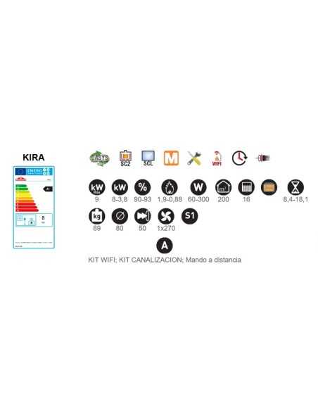 Estufa De Pellet BRONPI Kira 9 Kw Moka BROKI | Hogar Cahersa