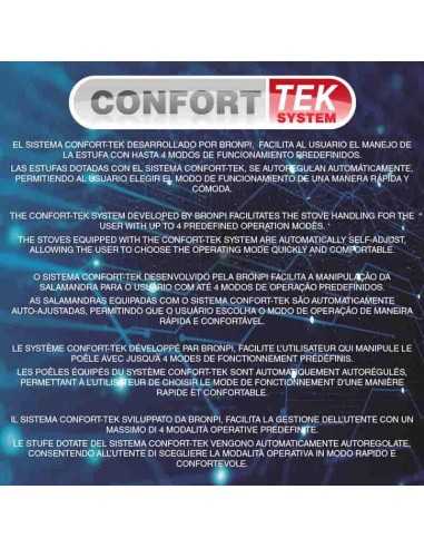 Estufa De Pellet BRONPI Trebol Nude Sitema W | Hogar Cahersa