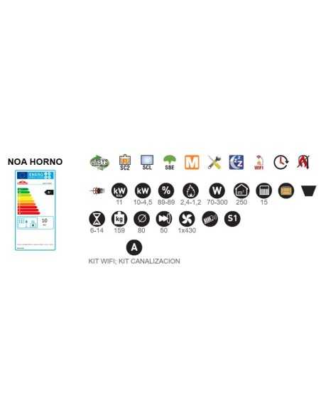 Estufa De Pellet BRONPI Noa 12 Kw Con Horno | Hogar Cahersa