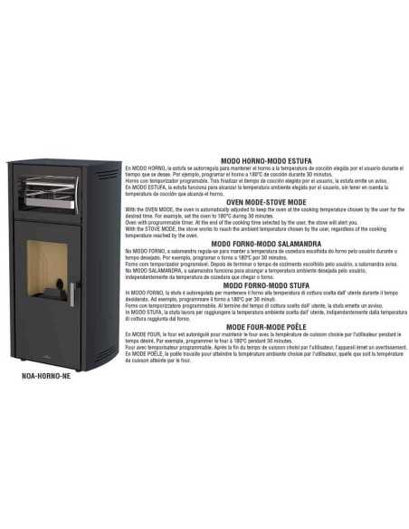 Estufa De Pellet BRONPI Noa 12 Kw Con Horno | Hogar Cahersa