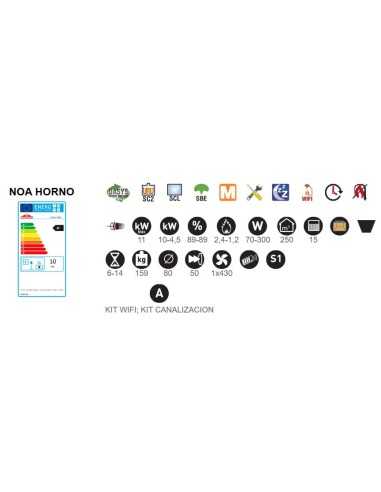 Estufa De Pellet BRONPI Noa 12 Kw Con Horno | Hogar Cahersa