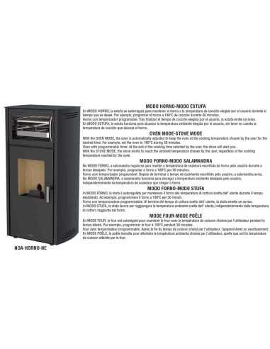 Estufa De Pellet BRONPI Noa 12 Kw Con Horno | Hogar Cahersa