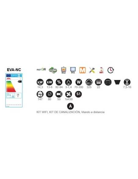 Estufa De Pellet BRONPI Eva 15 Kw Negra BROE | Hogar Cahersa