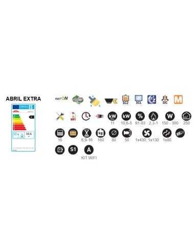 Estufa De Pellet BRONPI Abril Extra 11 Kw Ne | Hogar Cahersa