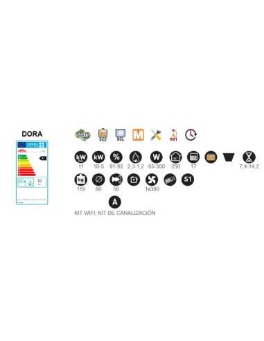 Estufa De Pellet BRONPI Dora 11kw Extraplana | Hogar Cahersa