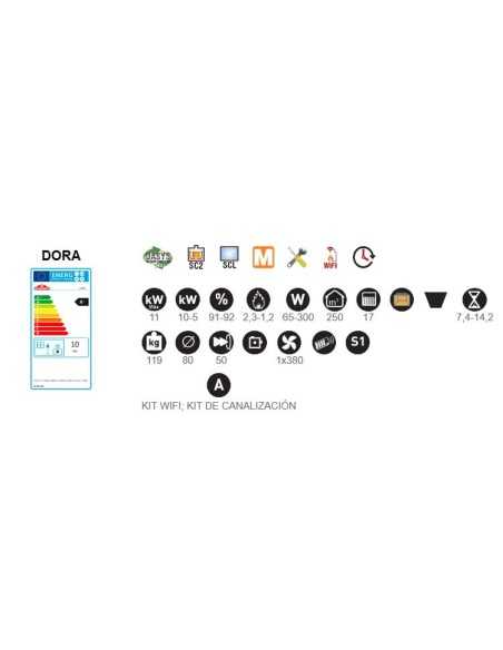 Estufa De Pellet BRONPI Dora 11kw Extraplana | Hogar Cahersa