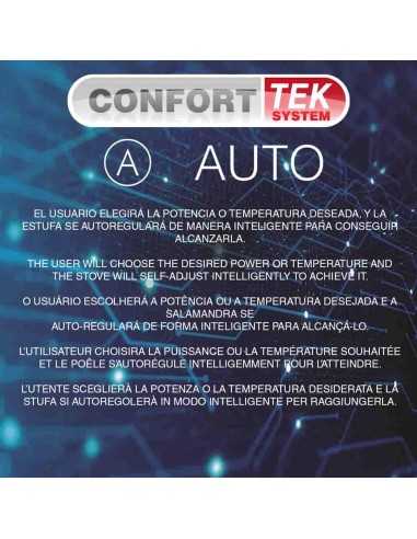 Estufa De Pellet BRONPI Princesa 12kw Rincon | Hogar Cahersa