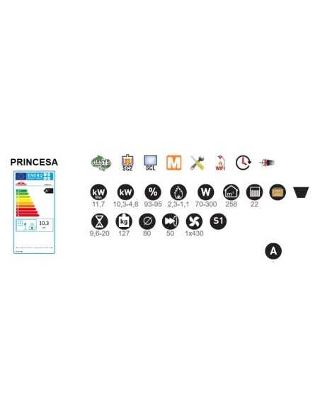 Estufa De Pellet BRONPI Princesa Marfil Rinc | Hogar Cahersa