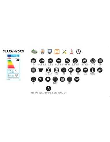 Estufa Hidro Pellet BRONPI Clara Hydro Negro | Hogar Cahersa