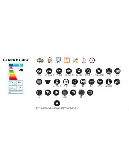 Estufa Hidro Pellet BRONPI Clara Hydro Negro | Hogar Cahersa