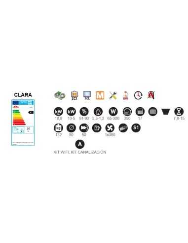 Estufa De Pellet BRONPI Clara Negra Y Blanca | Hogar Cahersa