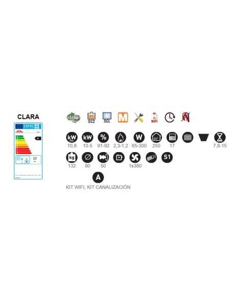 Estufa De Pellet BRONPI Clara Negra Y Blanca | Hogar Cahersa