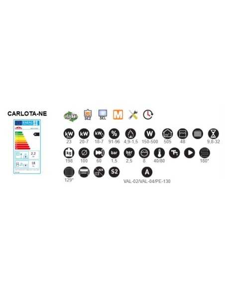 Estufa Hidro De Pellet BRONPI Carlota 23 Neg | Hogar Cahersa