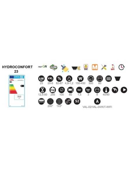 Caldera De Pellet BRONPI Hydroconfort 23 Kw | Hogar Cahersa