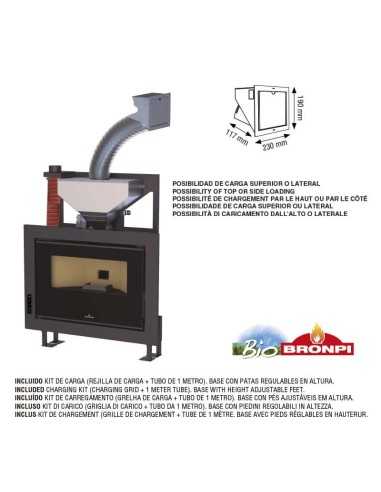 Estufa De Pellet Insertable BRONPI Bruno Sli | Hogar Cahersa