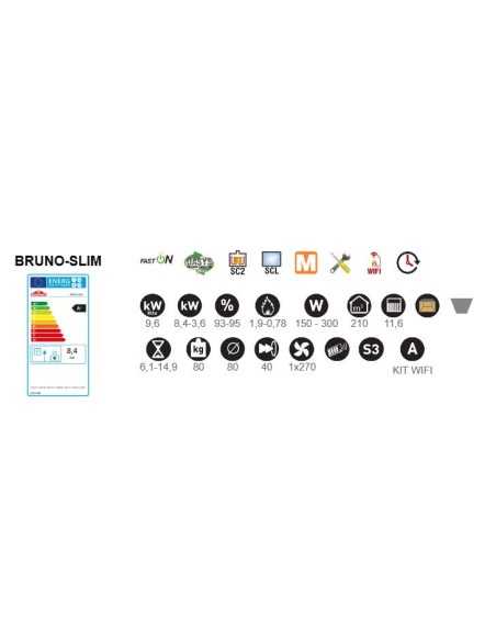 Estufa De Pellet Insertable BRONPI Bruno Sli | Hogar Cahersa